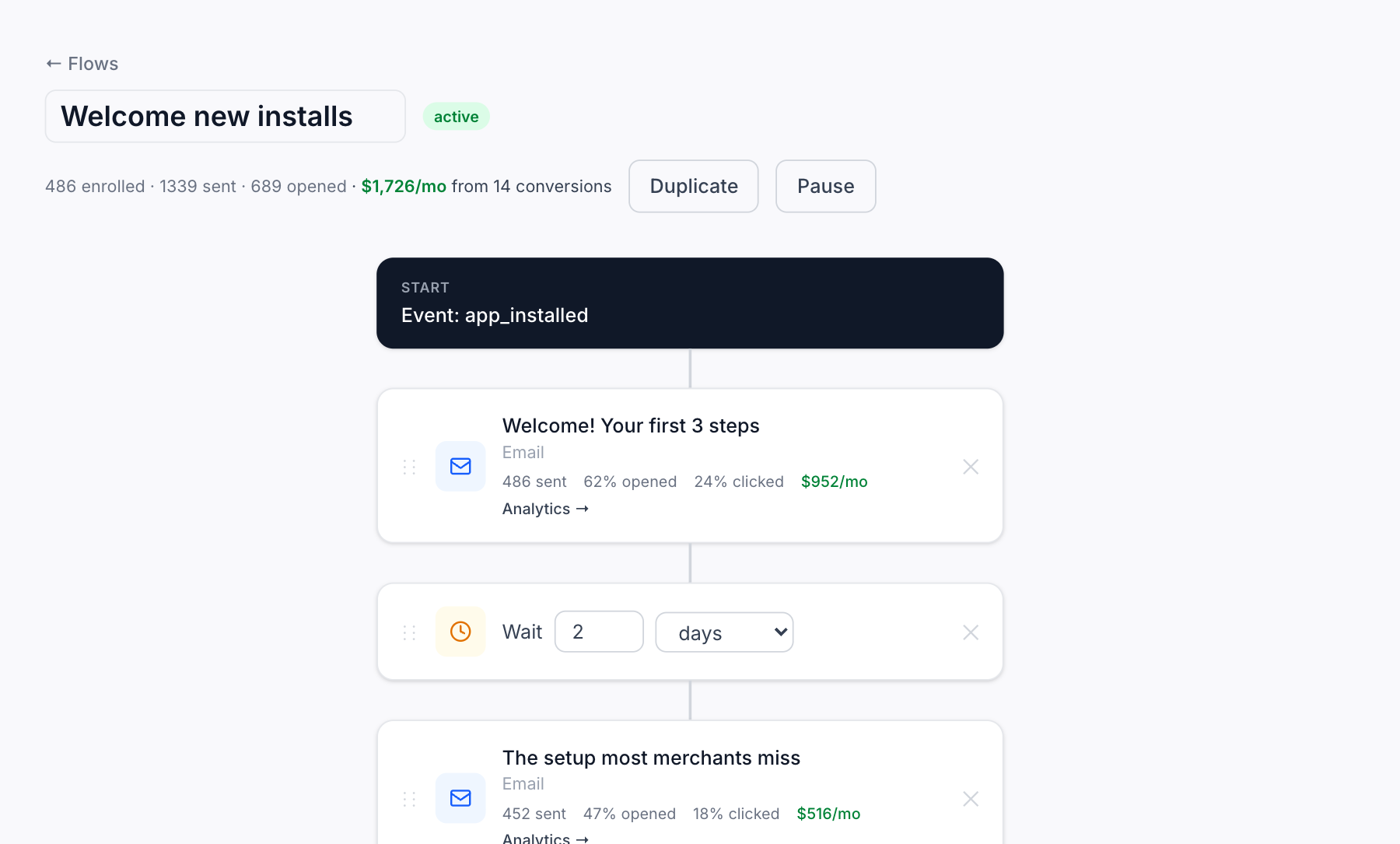 Emails & Flows flow editor showing a welcome flow with per-email stats and revenue attributed
